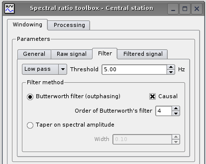 Anti-triggering apply to filtered signal