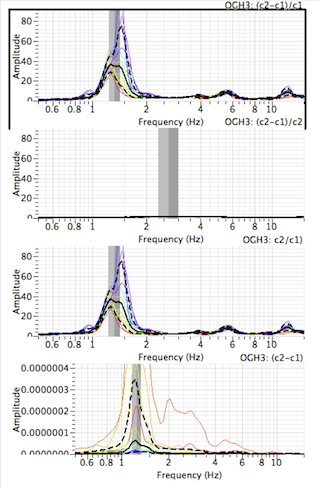 File:EQrec results.png