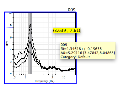 File:HV RESULTS HV boxes results cursor .png