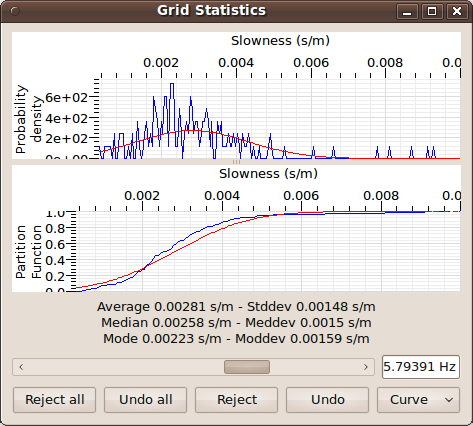 File:Max2CurveGridStatistics.png
