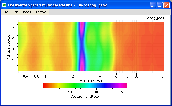File:SPEC ROT graphic.png