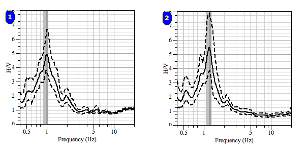 File:SciFigs GrapicSheet MenuEditOrder.png