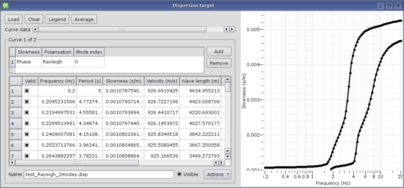 File:Dinverdc dispersion target.png