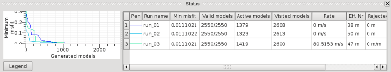 File:Dinverdc runcmp.png