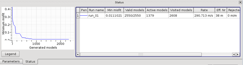 File:Dinverdc status.png