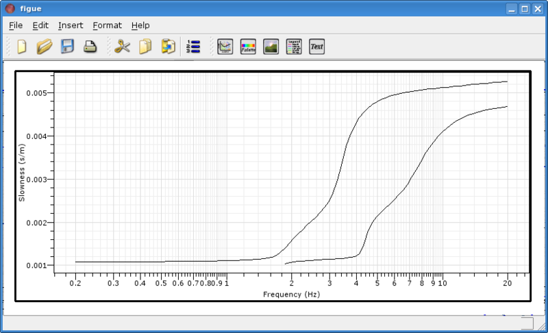 File:Gpdc dispersion plot.png