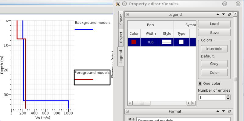 File:Gplivemodel dc legend.png