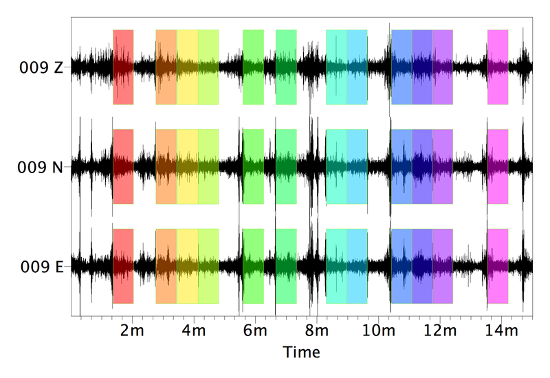 File:HV RESULTS signal 2.png