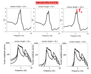 High pass filter.png