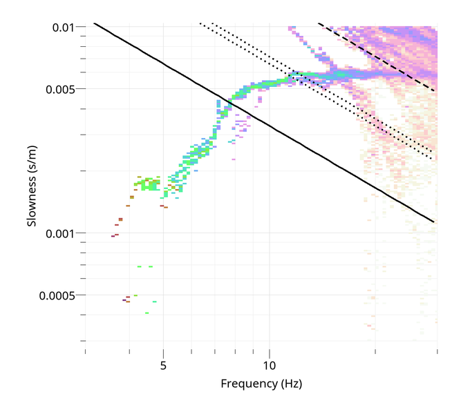 File:Lep dc rayleigh rtbf.png