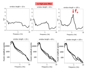 No high pass filter.png