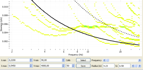 SPACToolbox SPAC2DISP KMIN KMAX.png