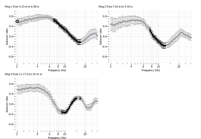 File:SPACToolbox SPAC2DISP SELECTED.png