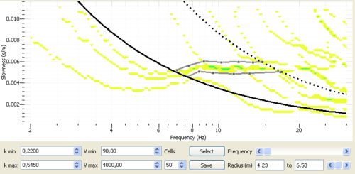 SPACToolbox SPAC2DISP SHOW 2LIMITS.png