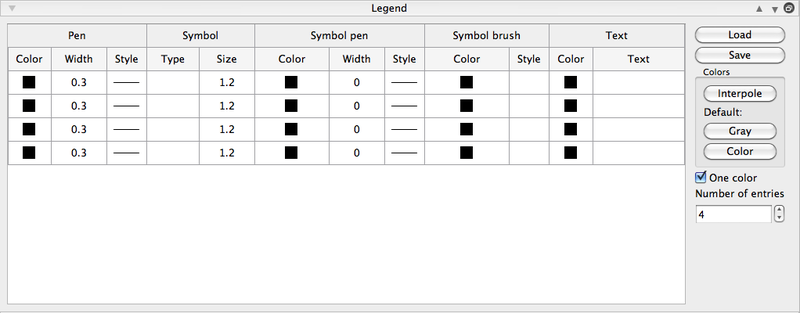 File:SciFigs Legend Box.png