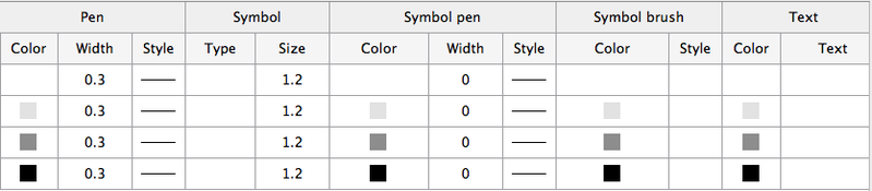 File:SciFigs legend DefaultGray.png