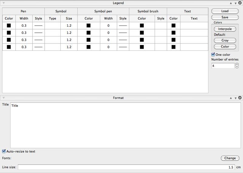 File:SciFigs legend NewLegend.png